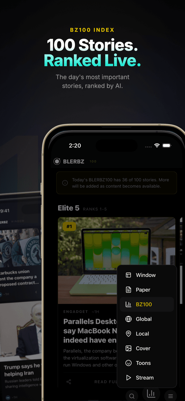 BZ100 — Rankings diarios con IA